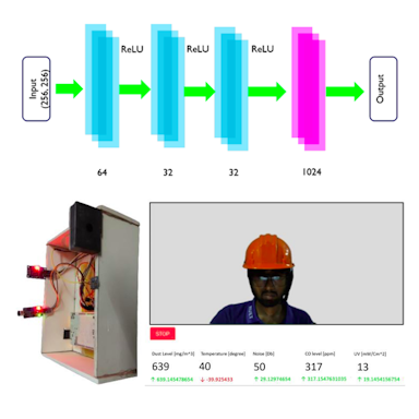 An Intelligent Industrial Safety and Health Monitoring System for Industry 4.0