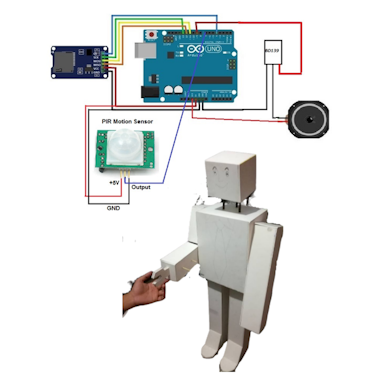 A Humanoid Robot Prototype